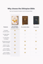 The Complete Ethiopian Bible in English (Illustrated)
